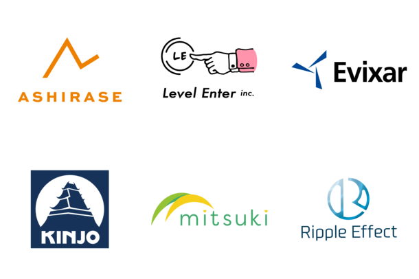 BETに協賛する6社のロゴをまとめた画像