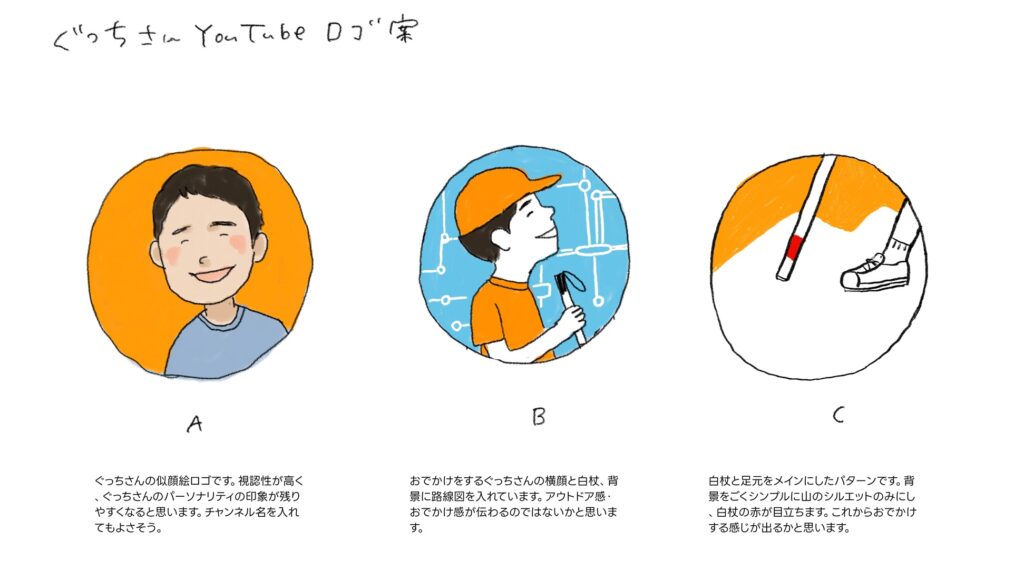A、B、C、のラフ案。ぐっちさんの顔にクローズアップしたイラスト、白杖を持って屋外にいる様子のぐっちさんの横顔のイラスト、白杖と足元にクローズアップしたイラストの三案。